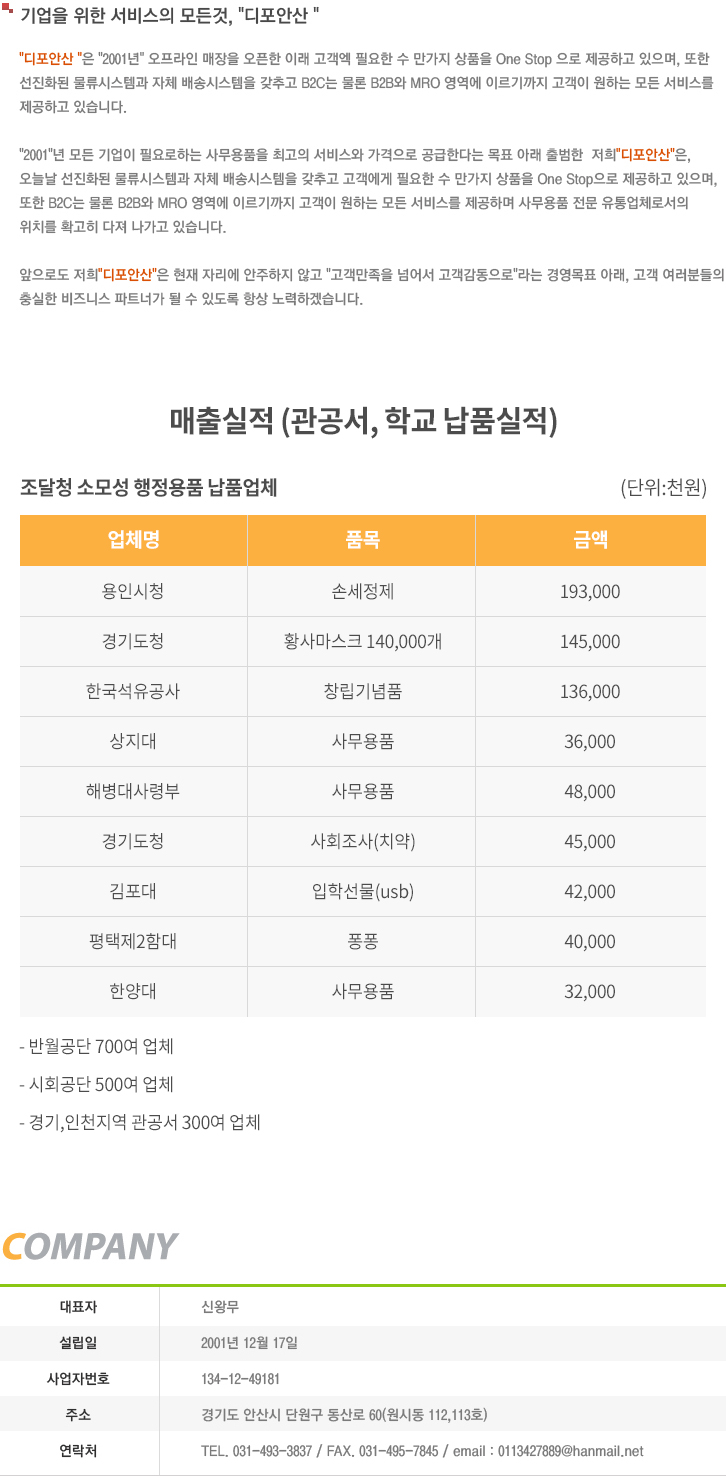 회사개요